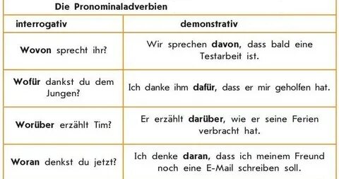 Die Pronominaladverbien - Deutsch - Viel Spass