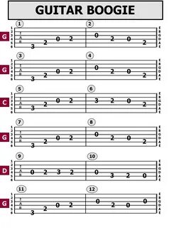 Guitar TAB Songs: January 2016 Guitar tabs songs, Guitar tab