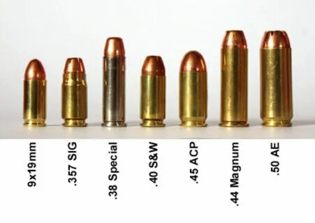 Pin by Brent Reece on Reloading Guns bullet, Ammunition, Kni
