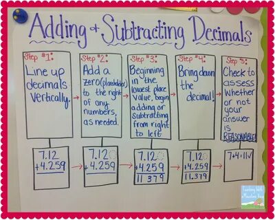 How To Subtract Decimals Step By Step " New Ideas