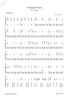 A Thousand Years-Breaking Dawn OST Numbered Musical Notation