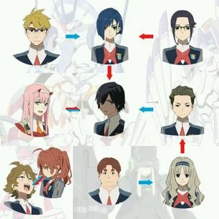 Pin on Darling in the franxx