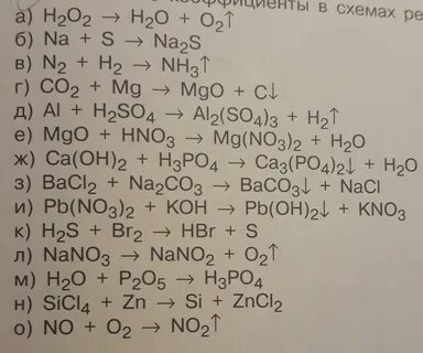 Расставьте коэффициенты в схемах реакций и определите к како