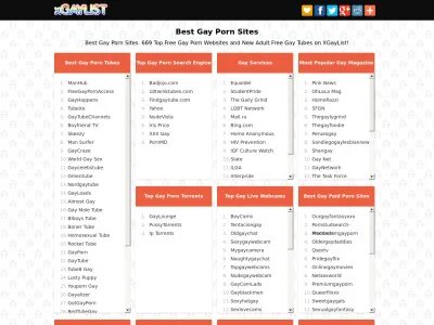 Primepornlist.com site ranking history