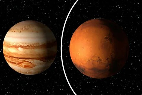 Mars and Jupiter conjunction: When you can see planets side-