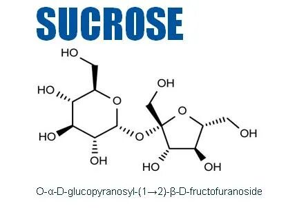 Sucrose - Pharmaceutical Technology