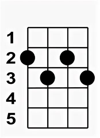 Category:Ukulele chords - Wikimedia Commons