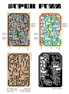 Perf and PCB Effects Layouts: July 2015