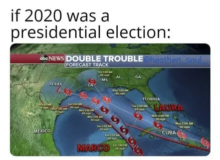 Floridians And Hurricanes Meme - Captions Like
