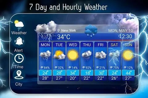 Agjabedi weather today hourly forecast and summary weather c