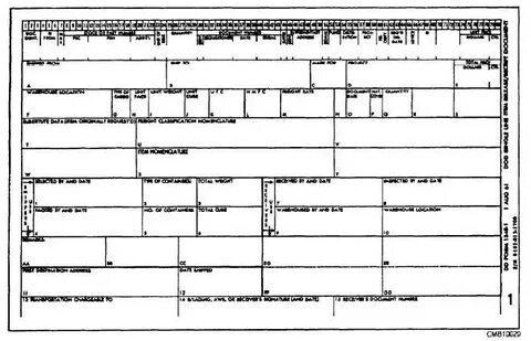 Figure 1-20.DD Form 1348-1.