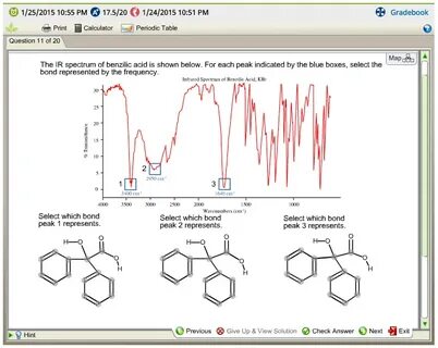 Solved The IR spectrum of benzilic acid is shown below. For 