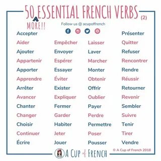 Membership A Cup of French Basic french words, French flashc