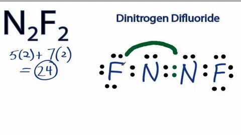 N2F2 Lewis Structure: How to Draw the Lewis Structure for N2