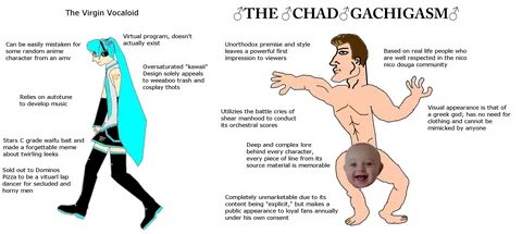 yugami nee na Virgin vs. Chad Know Your Meme