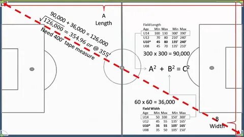 How to Line / Measure a Soccer Field - YouTube