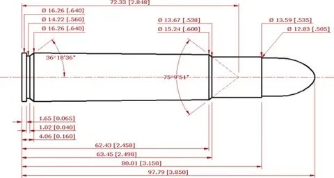 9 3 x62 ballistics chart - Monsa.manjanofoundation.org