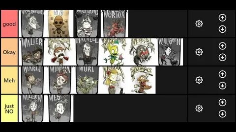 Don't starve together tier list 2020 (don't starve together 