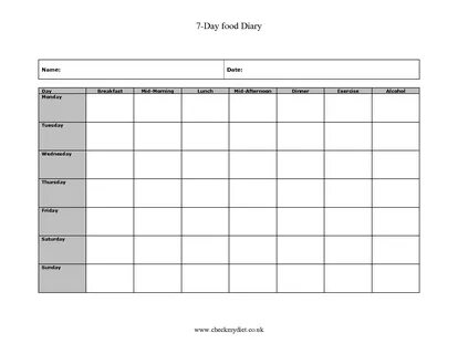 Food+Diary+Log+Sheets Food diary template, Food log printabl