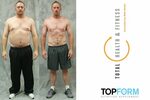 How Long Does It Take To Lose 50 Pounds Healthily - Alliance