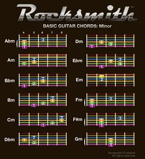 Rocking on with Rocksmith - DARYL & JOY