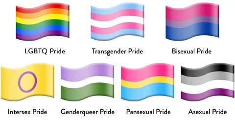 What Is Pansexual - The gender binary is the belief that all