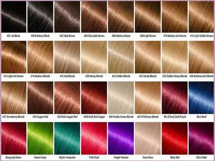 Ion Hair Color Chart For Beginners And Everyone Else - Lewig