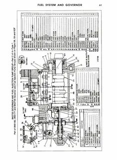 35 Cat 3208 Fuel System Diagram - Wiring Diagram Niche