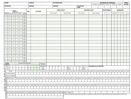 Free, Printable Basketball Score Sheets, Stat Sheets from Sc