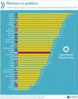 March 2017 Mediacodex