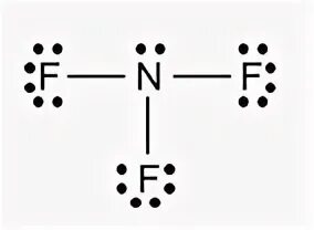 Nf3 Lewis Diagram MJ Group