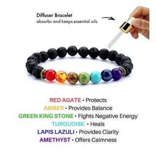 Sale chakra stones bracelet meaning is stock