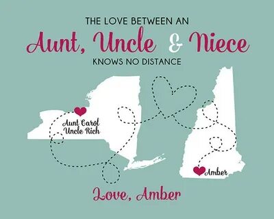 Frames Mothers Day Gift Aunt Nephew Auntie Gift Personalized