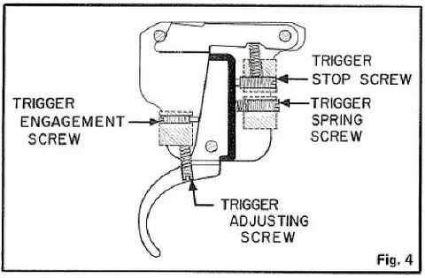 21 Remington 700 Trigger Diagram - Wiring Diagram Niche