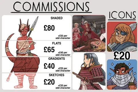 D&D Character Party Commissions // Dnd Nerd Fantasy Gifts //