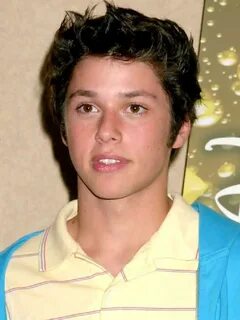 Ricky ullman 2022