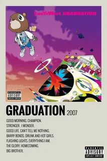 Minimalist Polaroid Album Poster - Kanye West, Graduation Mu