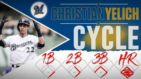 Christian Yelich Wallpapers - Wallpaper Cave