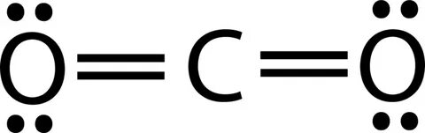 Lewis Structure For Co2 : Lewis Structure Chemistry Carbon D