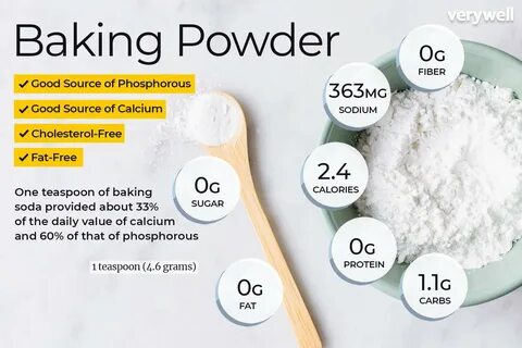 what is baking soda made of - lankormed.ru 