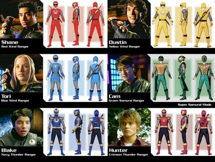 Some Things That I Want To See On Super Megaforce Part IV Po