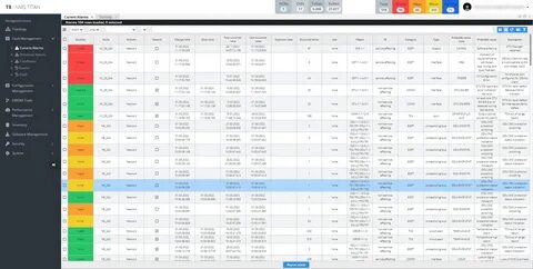 3_Fault Management 