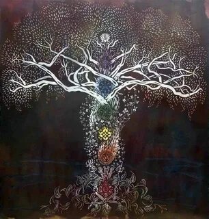 Tree of life with chakra energy centers Spiritual symbols, L