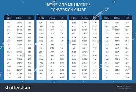 Inches Millimeters Conversion Chart Table Decimal: стоковая 