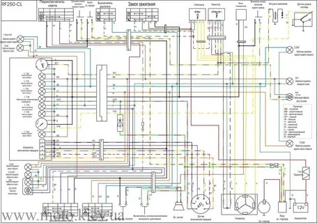 Wiring Diagram Yamaha Virago - Wiring Diagrams