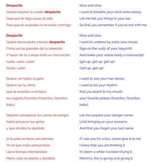 Despacito Chords and Lyrics. ChordLanka.com +1 more from Lui