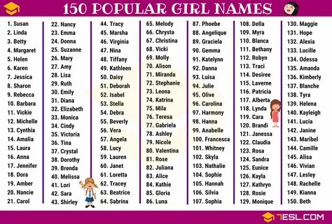 Girl Names: 250 Most Popular Baby Girl Names with Meaning * 