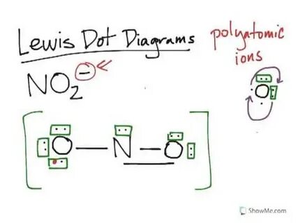 Lewis Dot Diagrams Polyatomic Ions P2 - YouTube