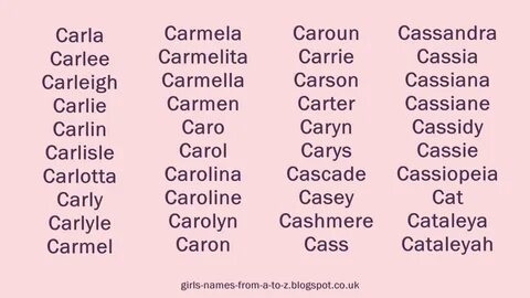Girls Names Starting With C.
