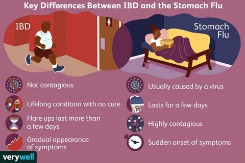 How IBD is Different From the Stomach Flu